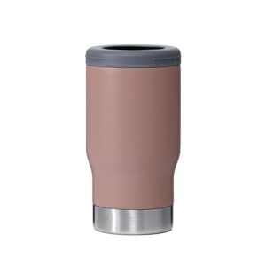 Copo térmico
