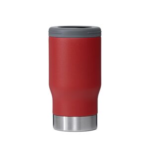 Copo térmico