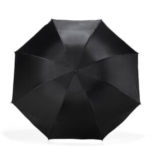 Guarda-chuva manual