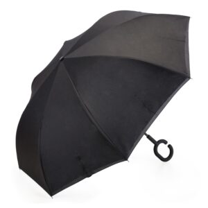 Guarda-chuva invertido