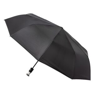 Guarda-chuva automático